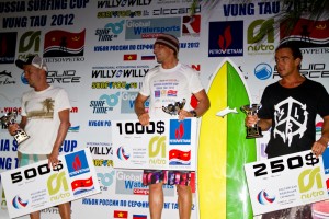 Долгожданный видео отчет о Vung Tau Cup 2012!